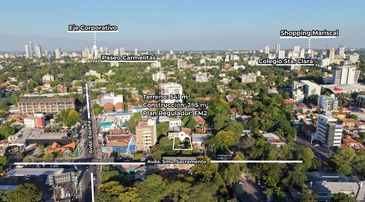 Propiedad en venta sobre Avda. Sacramento – excelente potencial de desarrollo - imagen 3