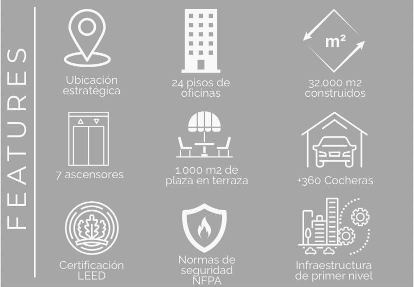 OFFICE FOR SALE IN GO TOWER BUILDING Barrio Jara, Asunción - 4